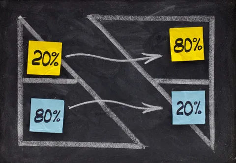 Zeitmanagement: Das Pareto Prinzip